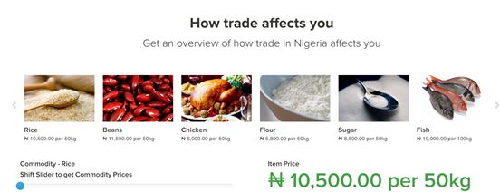 Trade Advisory Startup - Bellanaija - September 2014002