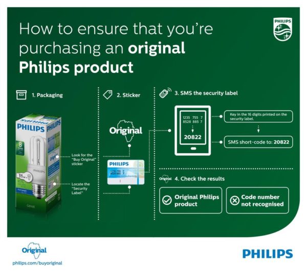 philips 4