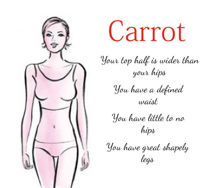 No hips body clearance shape