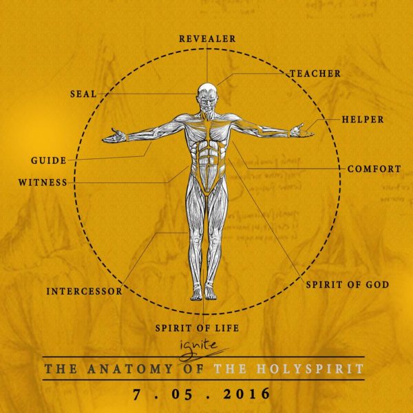 Anatomy-of-the-HolySpirit-Ignite