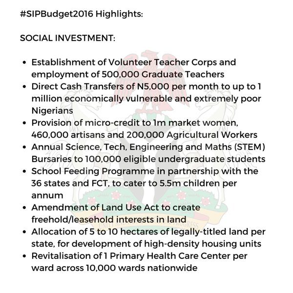 SIPBudget2016-6