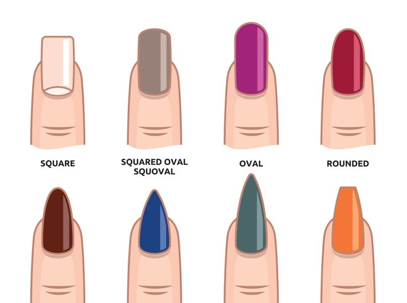 Monday Manicure with Eki: The Nail Shapes Dictionary - From 'Squoval' to  Coffin Get to Know your Nail Shapes! | BellaNaija