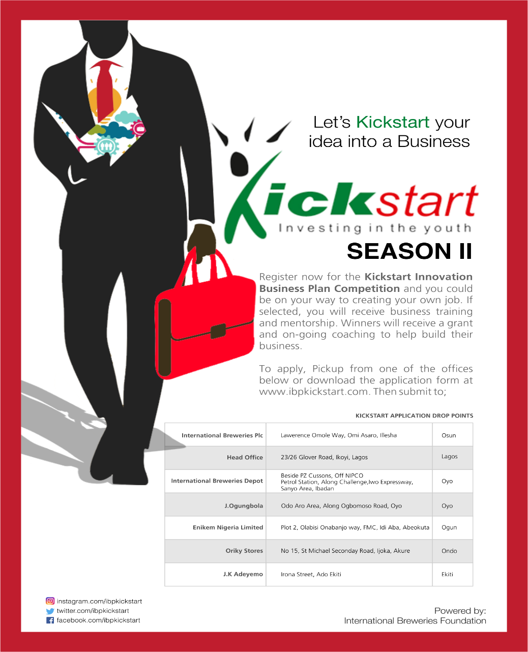 Kickstart your Idea into a Business! Apply for IBPLC Kickstart