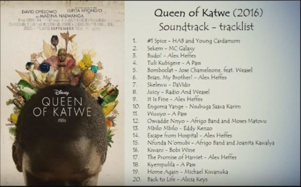 Katwe