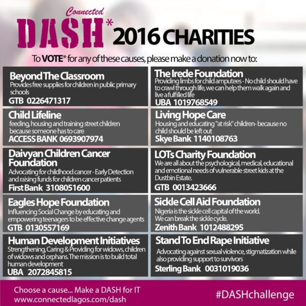 a list of DASH 2016 charities