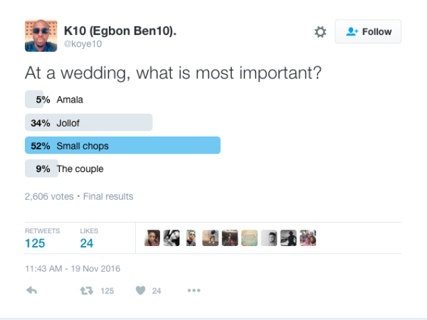 Koye10 Poll