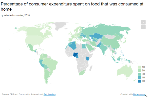 usda-food-study1