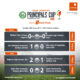 Final Fixture for GTBank Ogun State Principal's Cup