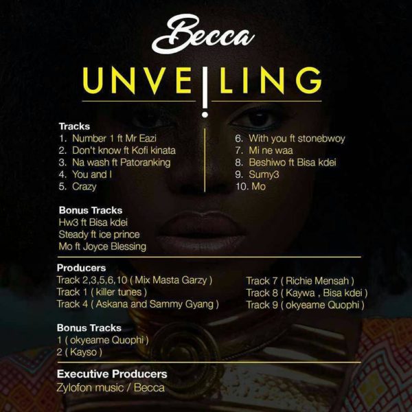 Becca announces Release Date of forthcoming album, Releases Art and Tracklist