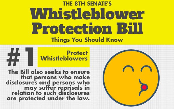 Nigerian Senate passes Whistleblower Protection Bill