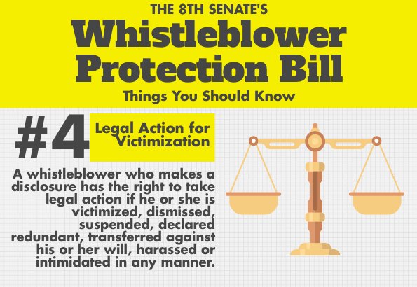 Nigerian Senate passes Whistleblower Protection Bill