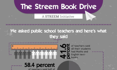 Streem Book Drive