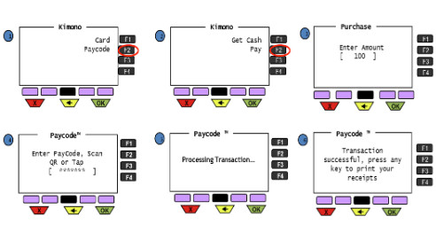 Paycode