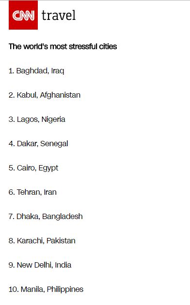 BellaNaija - Lagos ranks third on CNN's list of most stressful cities in the World