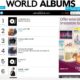 BellaNaija - Simi's Album "Simisola" debuts at No. 5 on Billboard World Chart!