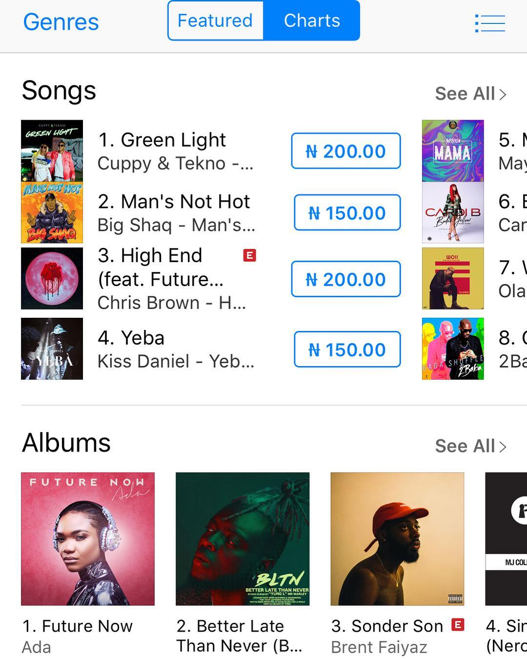 Ada's New Album "Future Now" races to No. 1 Spot on iTunes Nigeria on same day of release