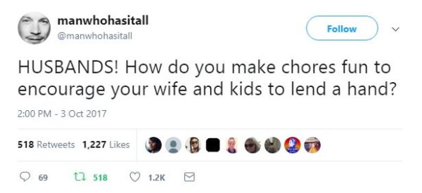 This Twitter Thread flips the Script on Gender Roles - and We Love It! - BellaNaija