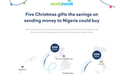 WorldRemit