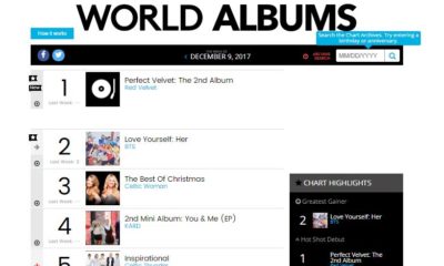 Wobey Sound!? Olamide's "Lagos Nawa" makes Top 6 on Billboard World Albums Chart