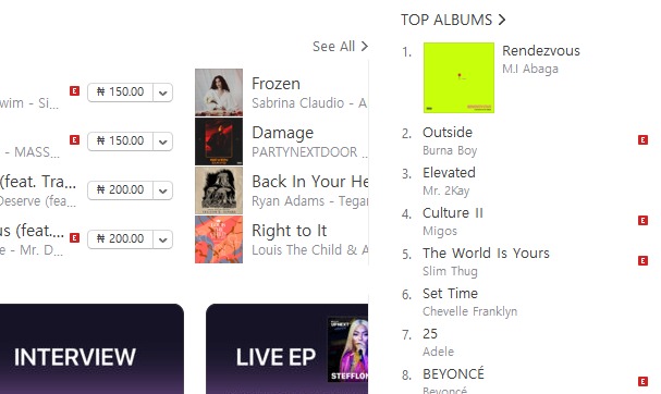 Mr. 2Kay's "Elevated" Album is a Few Days Early, Debuts at No. 3 on iTunes Album Chart