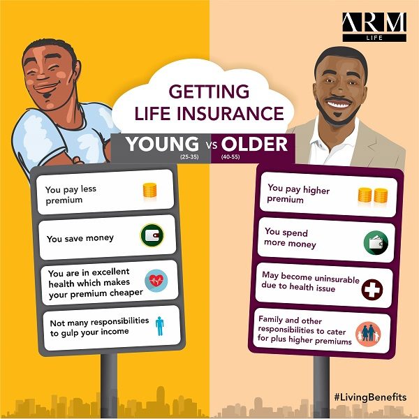 ARM Life Insurance
