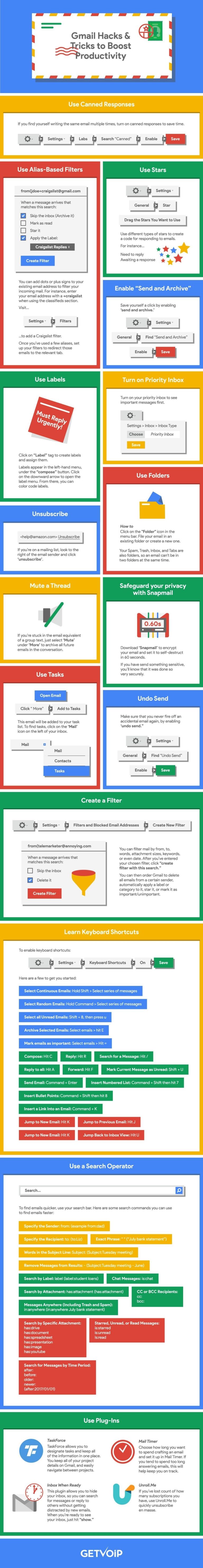 #GrowOnlineWithChinny: These Productivity Tools from Google will change ...