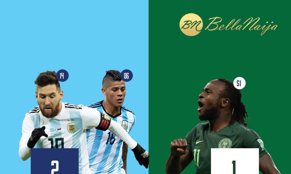 Nigeria's 2018 World Cup Journey comes to an end after 1 2 loss to