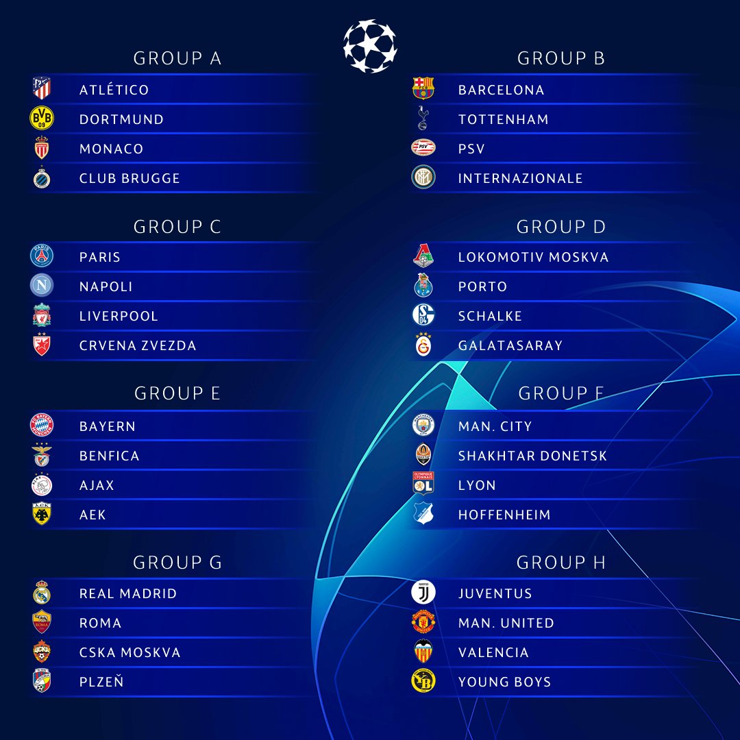 result of uefa champions league 2018