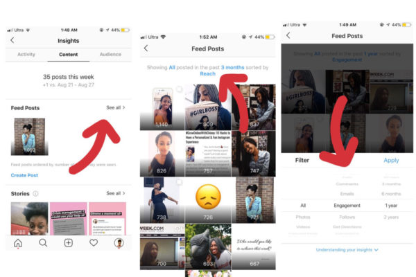 growonlinewithchinny understanding instagram analytics