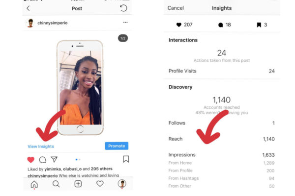 growonlinewithchinny understanding instagram analytics