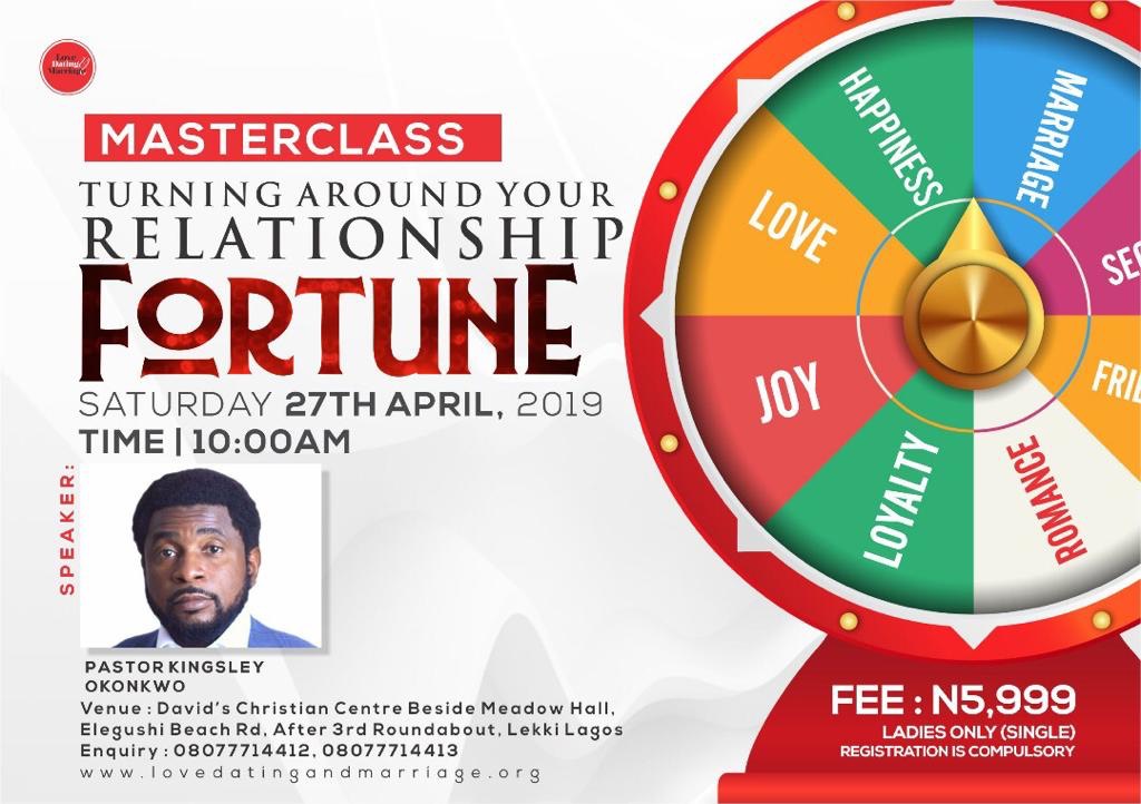 “Turning around your Relationship Fortune” with Pastor Kingsley Okonkwo