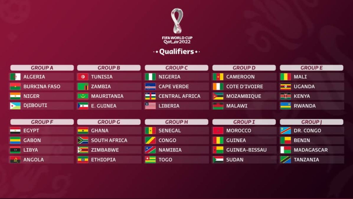 2022 World Cup Check Out the African Countries Playing