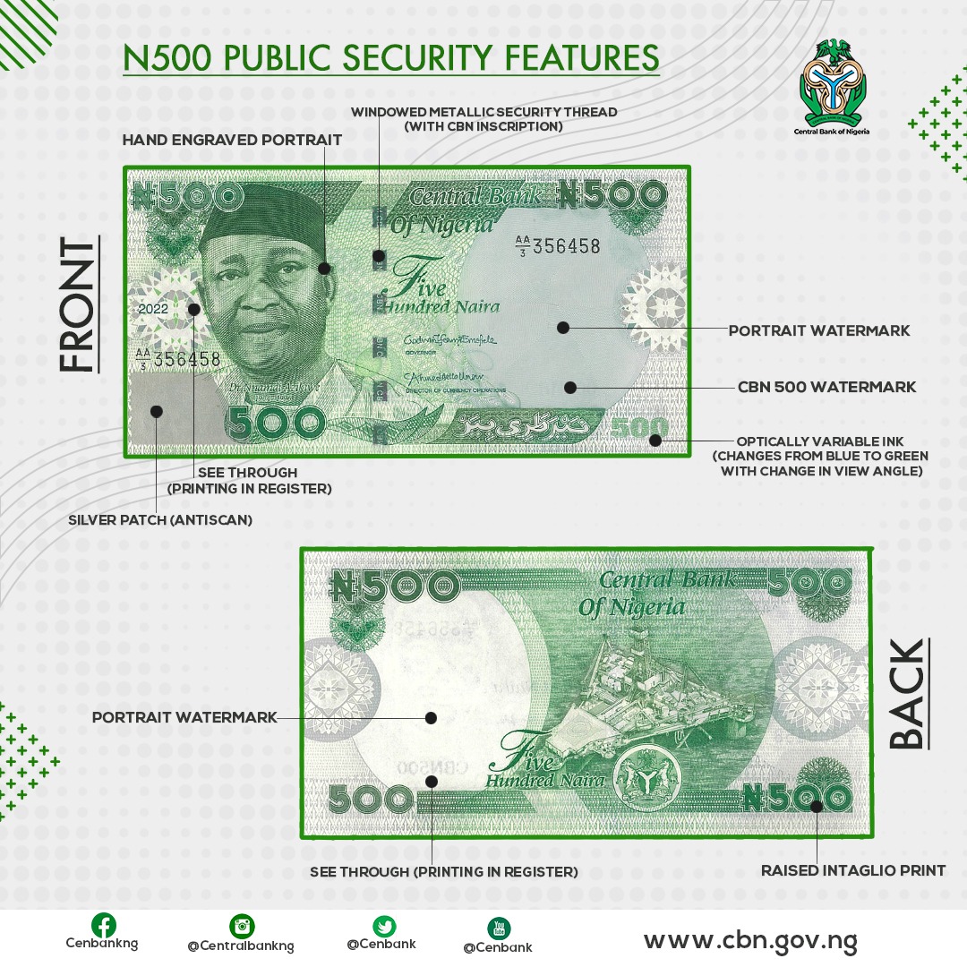 How To Identify The Redesigned Naira Notes Blinkscoop