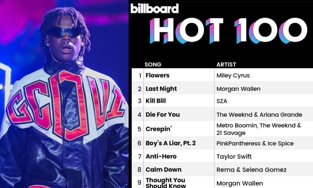 Rema & Selena Gomez’s "Calm Down" reaches No. 8 on the Billboard Hot