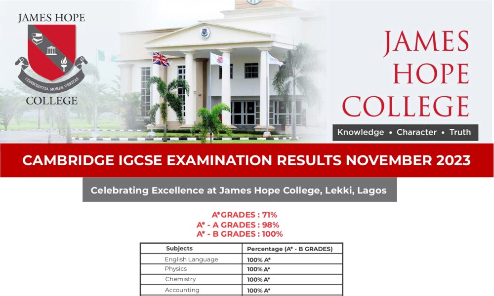 Shining Brighter Than Ever James Hope College's Students set records