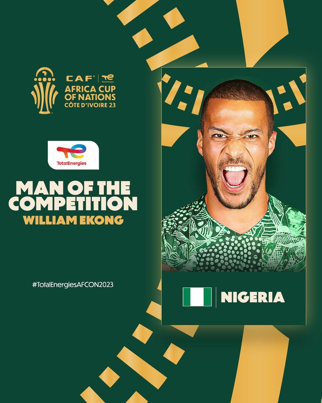 William Ekong Wins Man Of The Competition at AFCON 2024 | See Full List of Winners
