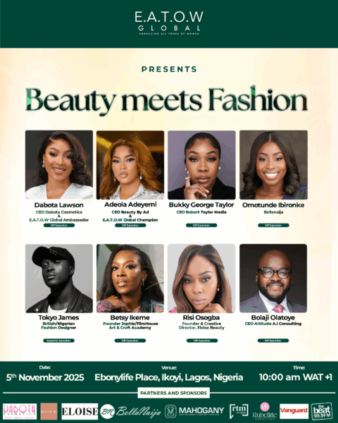 When Beauty Meets Fashion: Why This Relationship Defines Global Style By E.A.T.O.W. Global
