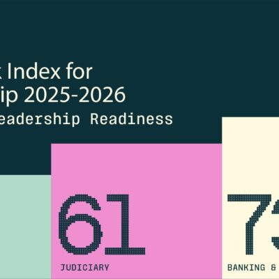 Infographic showing Nigeria’s leadership readiness scores for 2025–2026 across three sectors: Childcare at 33, Judiciary at 61, and Banking & Finance leading at 73.