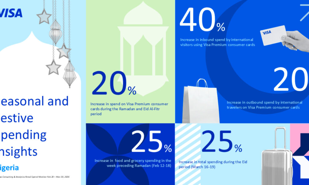 Visa Insights Reveal Seasonal Spending Up 20% in Nigeria