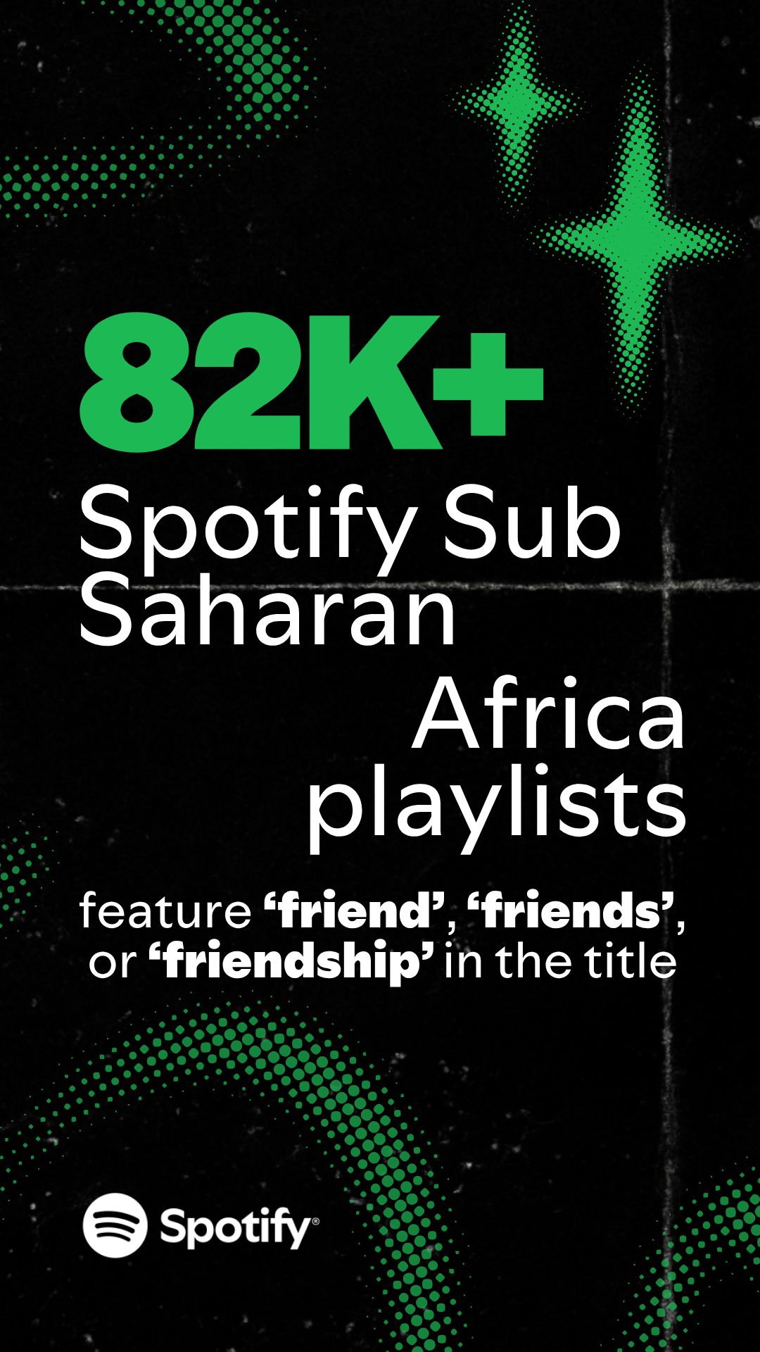 Spotify Sub-Saharan Africa data graphic showing over 82,000 playlists featuring friend, friends, or friendship in the title.