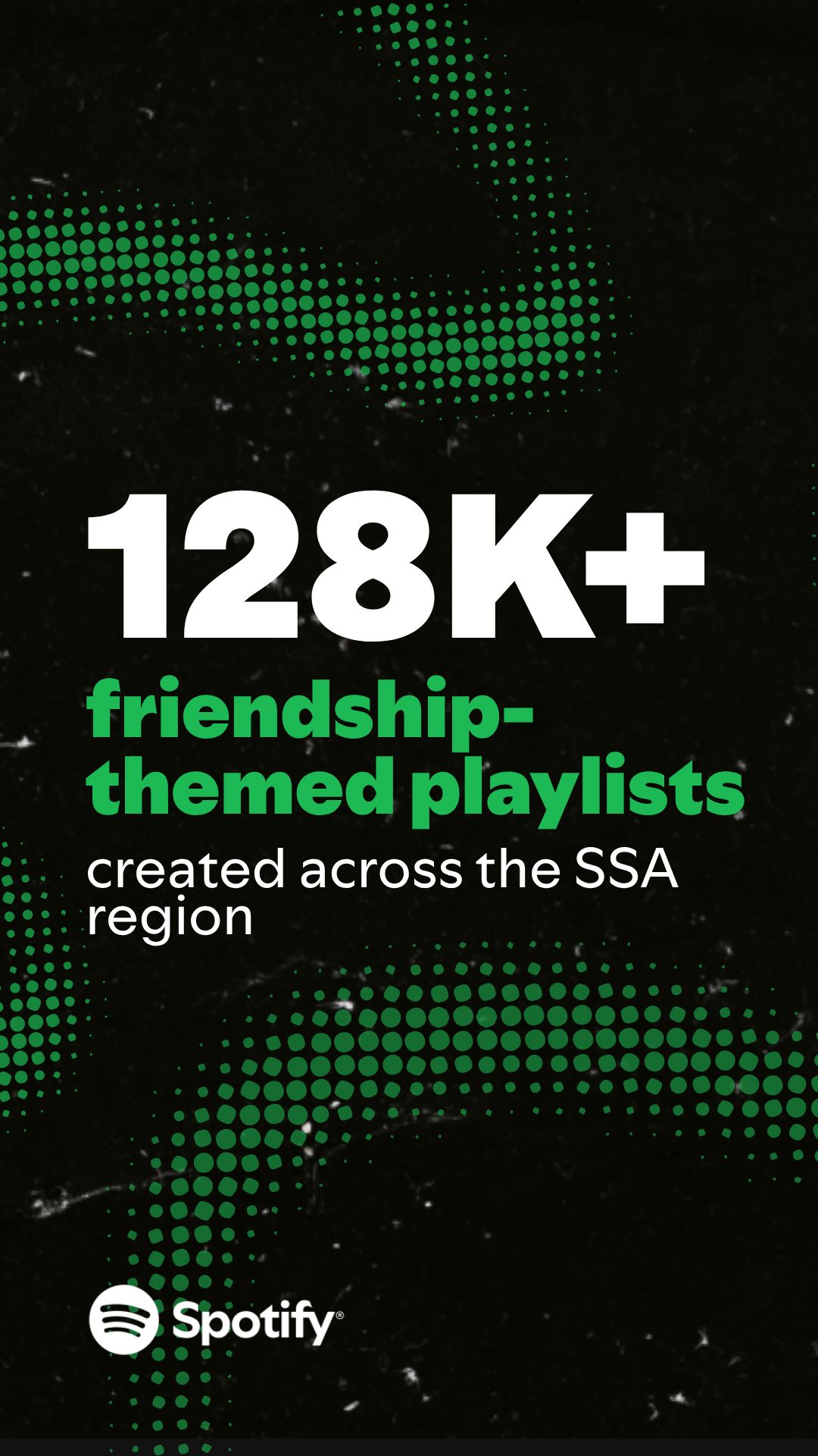 Spotify infographic highlighting over 14,000 playlists dedicated to besties or bestie across Sub-Saharan Africa.