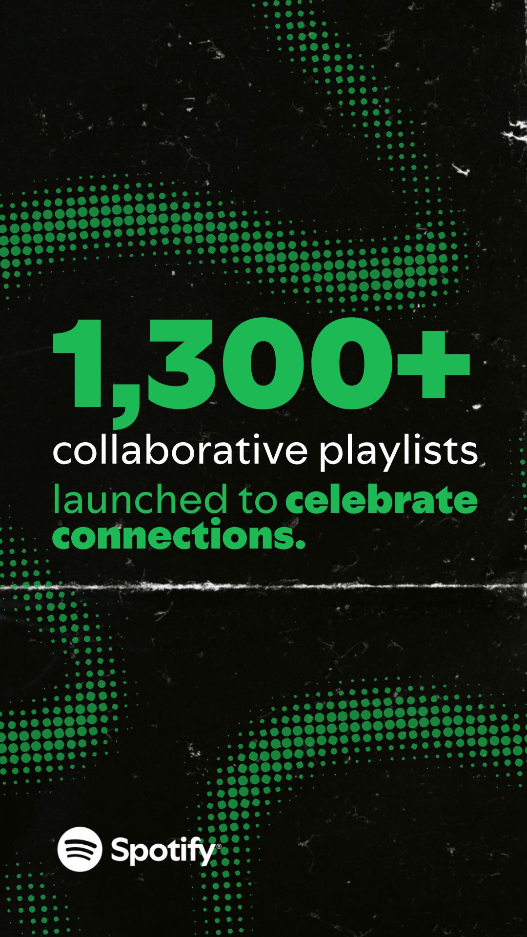 Spotify graphic displaying data of over 1,300 collaborative playlists launched to celebrate connections in Sub-Saharan Africa.