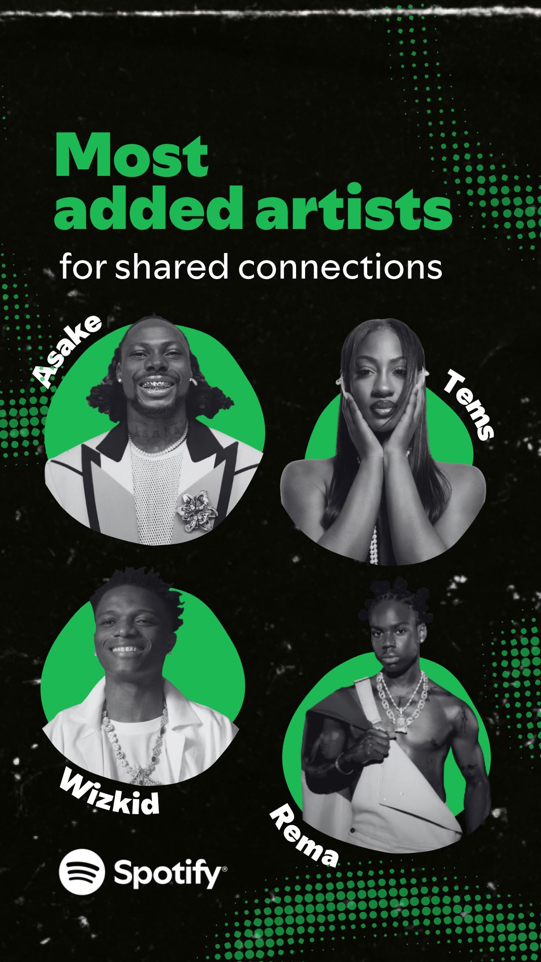 From Lagos to Nairobi: Spotify Reveals How African Friends Are Staying Connected Through Music