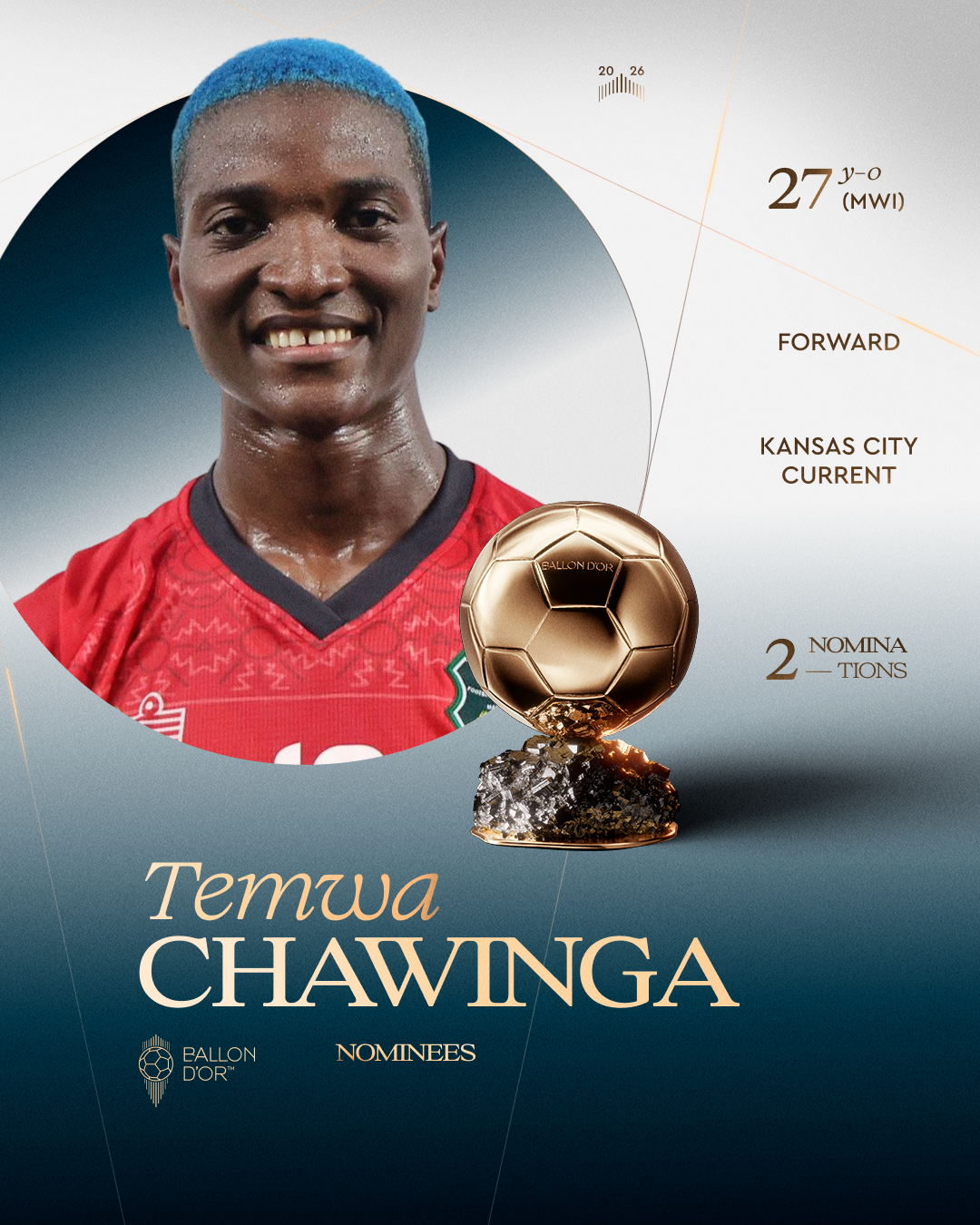 Official France Football 2026 Ballon d'Or nomination graphic for Malawi and Kansas City Current forward Temwa Chawinga highlighting her two career nominations.