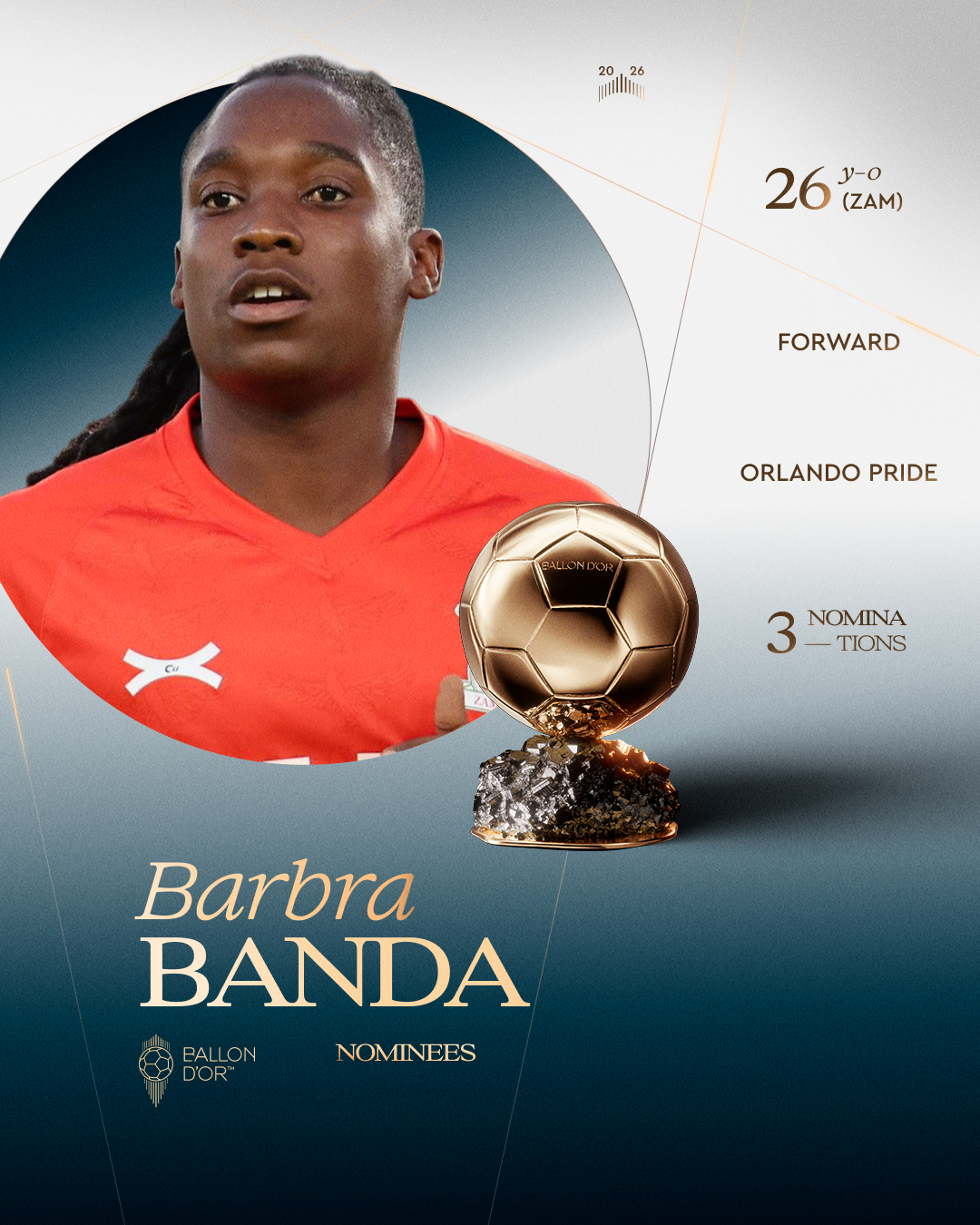 Official France Football 2026 Ballon d'Or nomination graphic for Zambia and Orlando Pride forward Barbra Banda displaying her three career nominations.