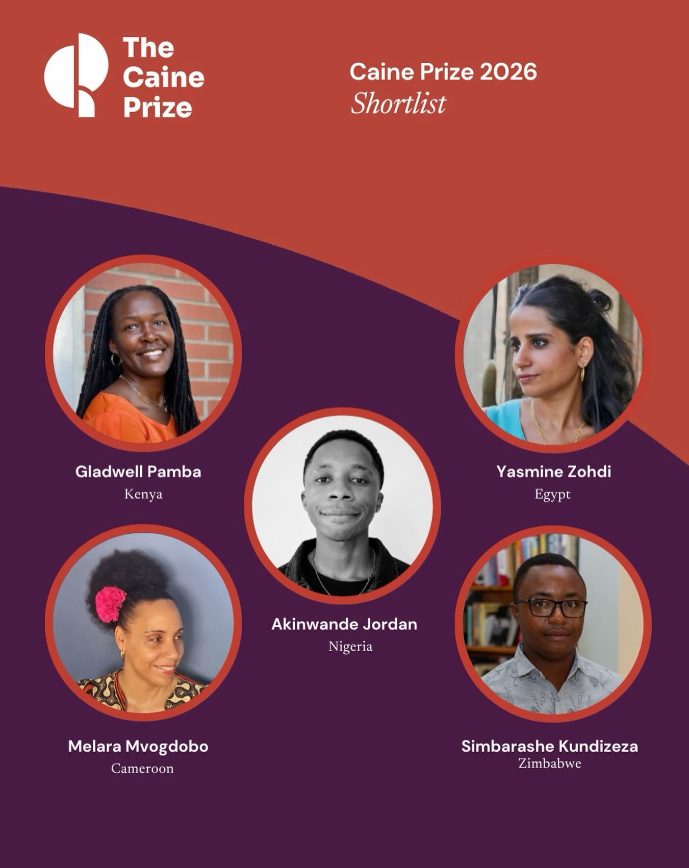 The 2026 Caine Prize for African Writing shortlist featuring Gladwell Pamba, Yasmine Zohdi, Akinwande Jordan, Melara Mvogdobo, and winner Simbarashe Kundizeza.